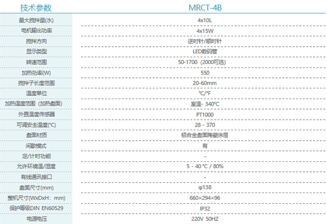 四联独立温控磁力搅拌器MRCT-4B